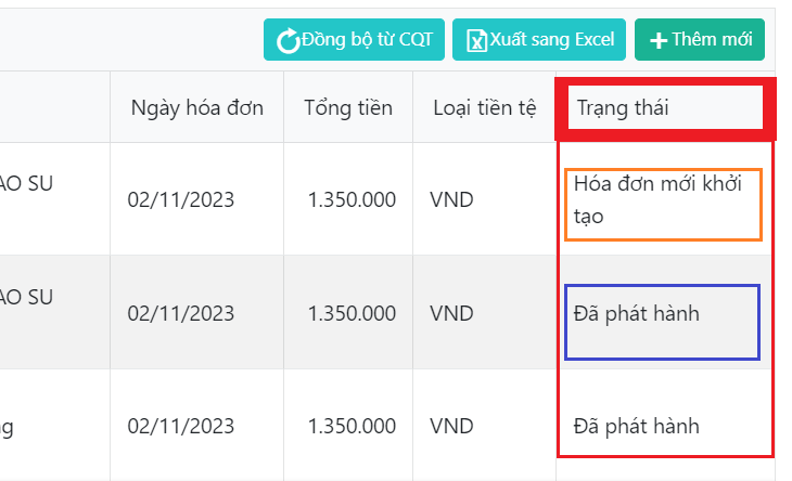 Hình ảnh cho mục tin tức Trạng thái hóa đơn: Thông tin quan trọng nhất định phải quan tâm sau khi ký phát hành hóa đơn